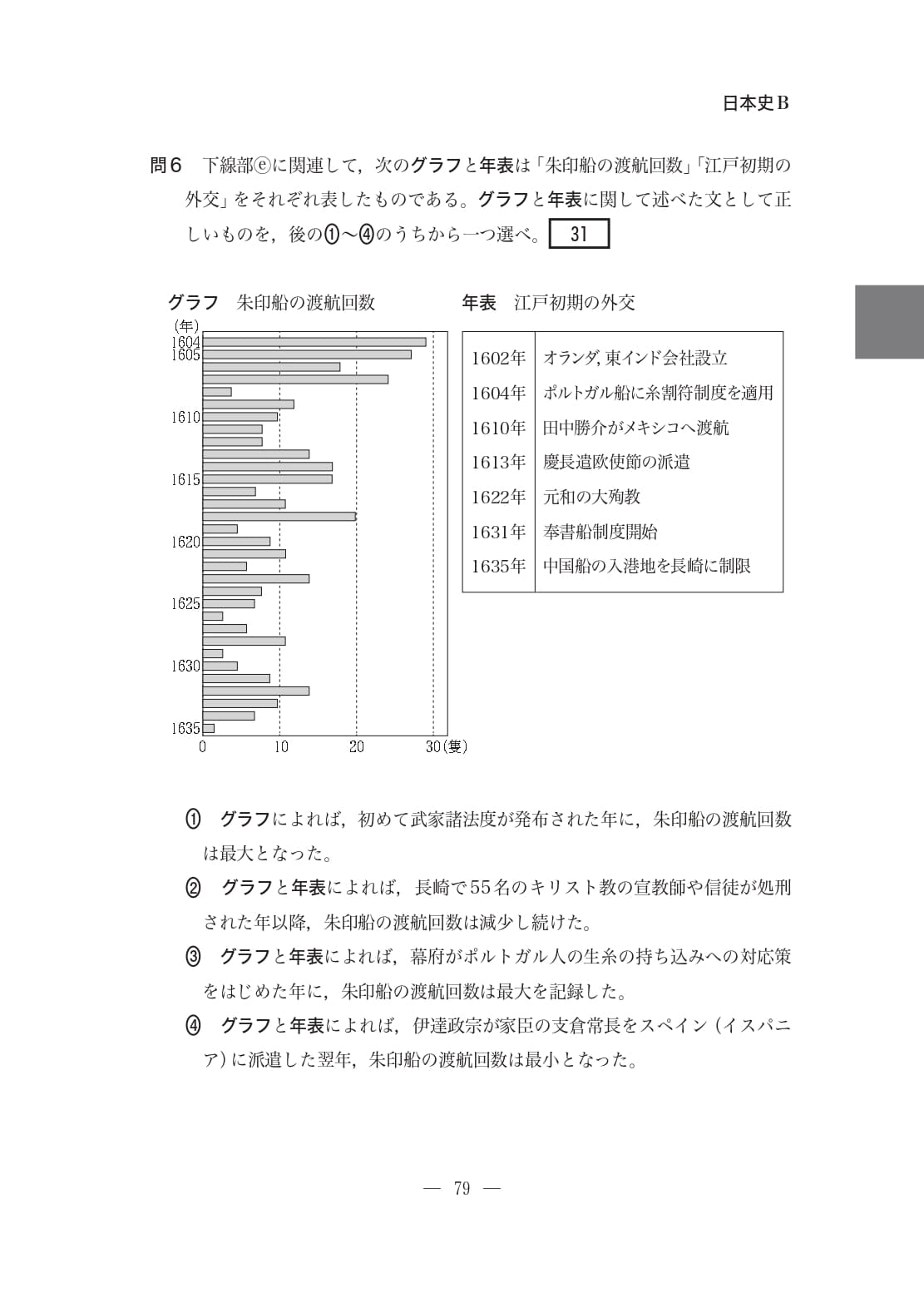 日本史サンプルA